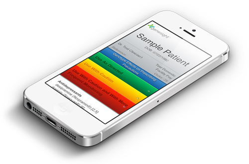 Genesight Psychotropic Genetic Testing For Psychiatric Medication